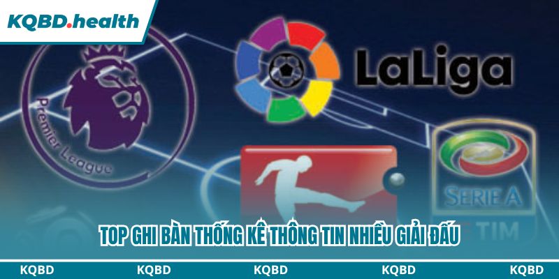 Top Ghi Bàn - Chuyên Mục Tín Đồ Bóng Đá Không Thể Bỏ Qua 14 Top ghi bàn thống kê thông tin nhiều giải đấu