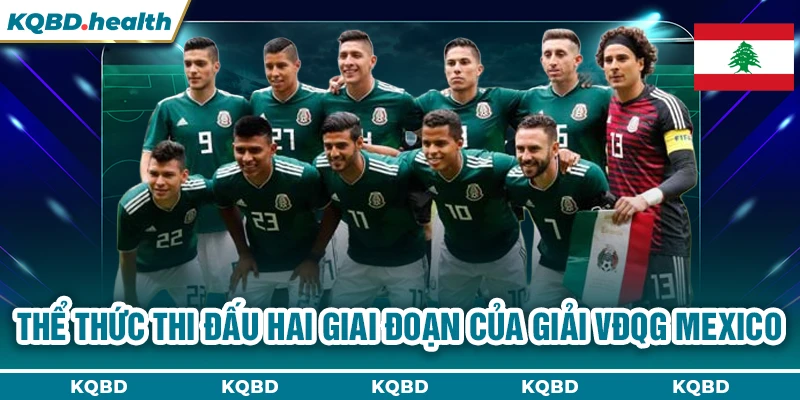 Thể thức thi đấu hai giai đoạn của giải VĐQG Mexico