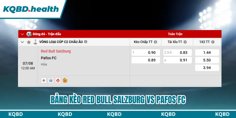 Dự Đoán Red Bull Salzburg Vs Pafos Fc Lúc 00h00 Ngày 7/8 - Europa League 4 Nhận định kèo góc, thẻ phạt chuyên sâu