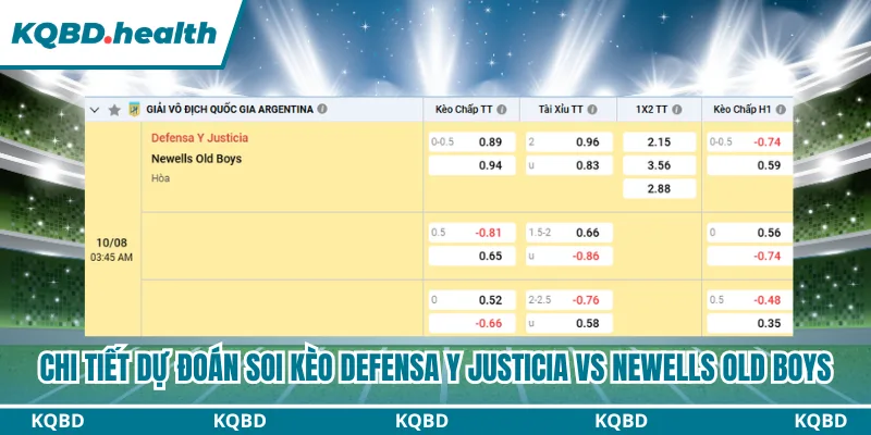 Chi tiết dự đoán soi kèo Defensa Y Justicia vs Newells Old Boys